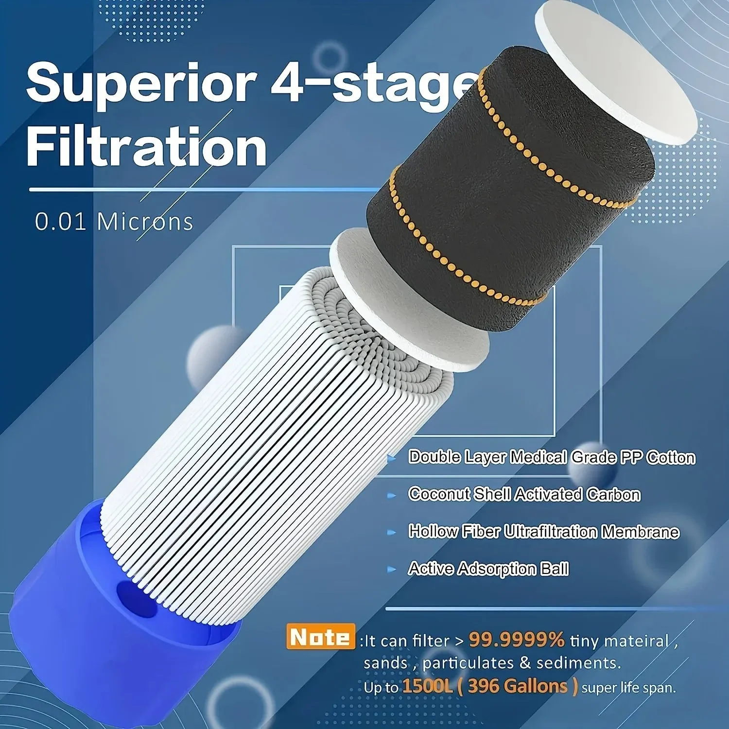 10000 Gallon Portable Water Purifier Survival Straw - Fresh Water Anytime
