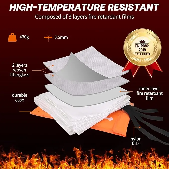 2024 2 Pack Emergency Fire Blanket, Fire Extinguisher Blanket, Fire Suppression Blanket, Flame Retardant Blanket Fire Safety Blanket for Home,Kitchen,School,Grill,Car,Office,Warehouse(40”x40”)