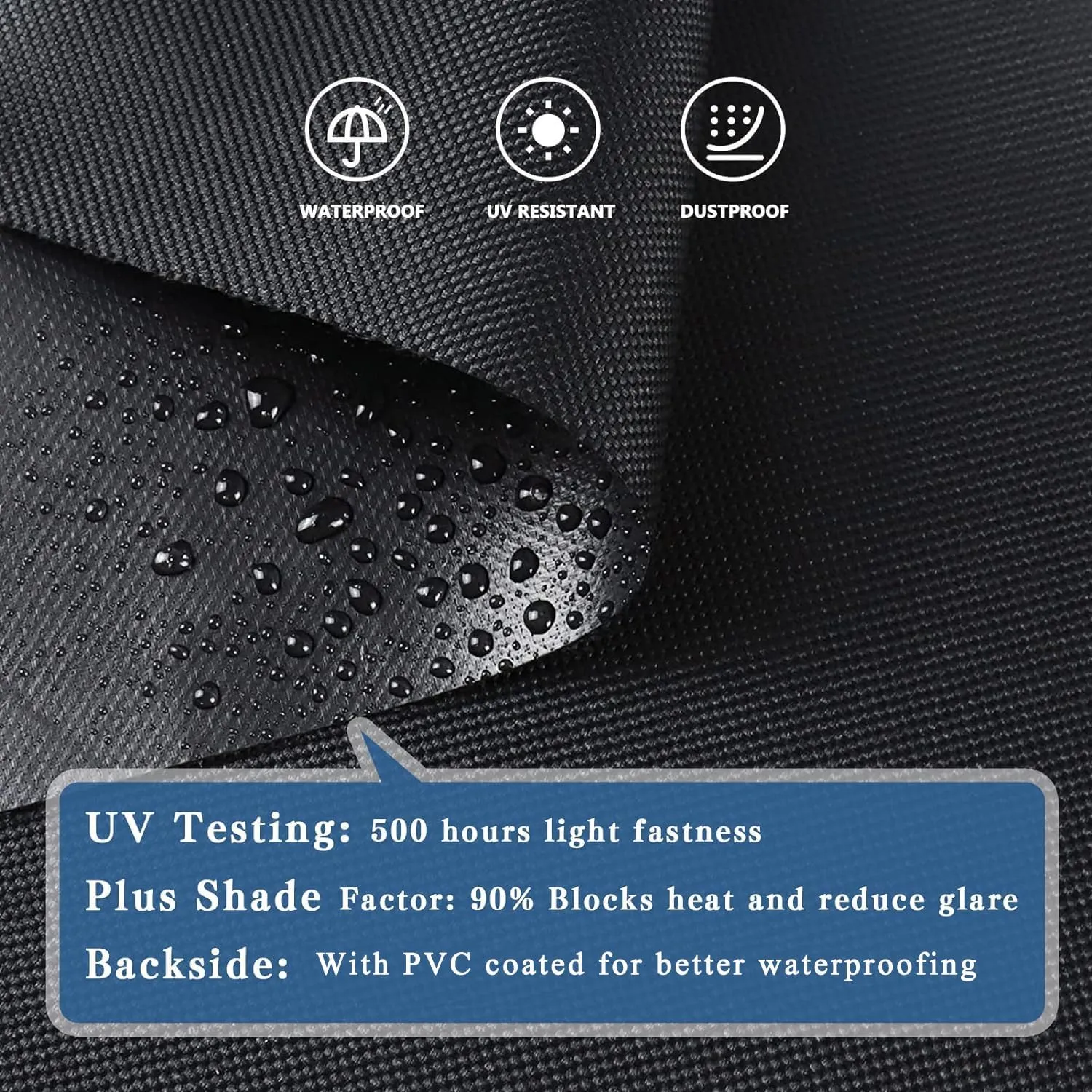7x12Ft Waterproof Canvas Tarp Black，Heavy Duty Multipurpose Oxford Tarpaulin Cover for Canopy Tent, Roof, Boats, Pool, Woodpile, Robust, Rip & Tear Proof, 20mil