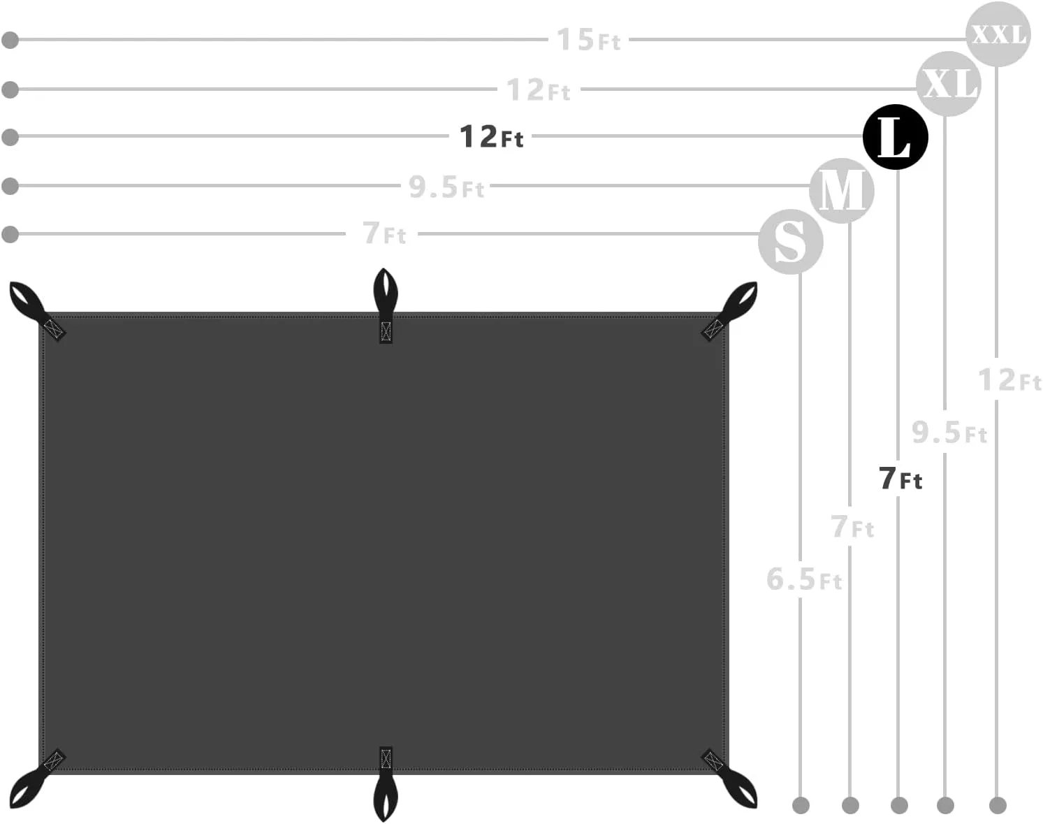 7x12Ft Waterproof Canvas Tarp Black，Heavy Duty Multipurpose Oxford Tarpaulin Cover for Canopy Tent, Roof, Boats, Pool, Woodpile, Robust, Rip & Tear Proof, 20mil