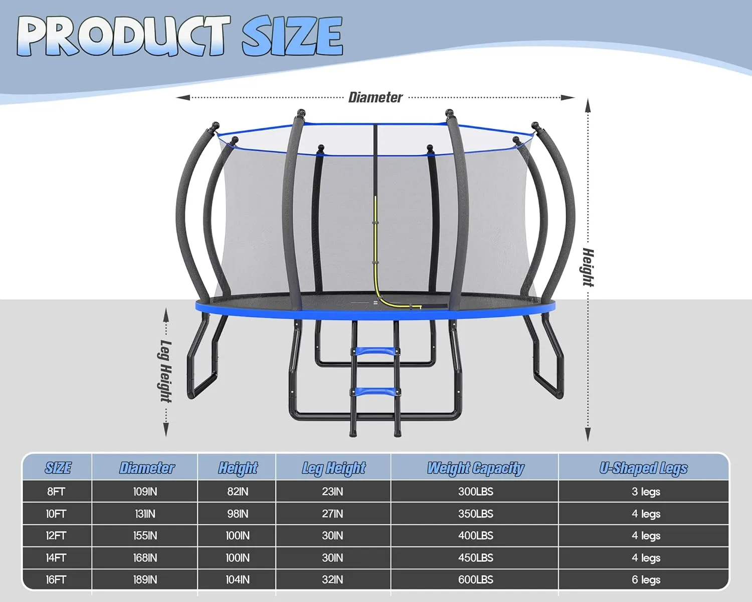 8FT 10FT 12FT 14FT 16FT Outdoor Trampoline with Enclosure Net and Ladder, Recreational Trampolines for Kids and Adults, Quick Connect Frame, ASTM Approval
