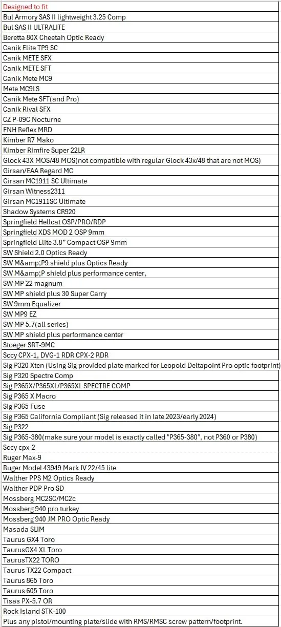 Ade Nuwa Pro (RD3-021 Pro) Motion Awake Green Reticle Dot for Canik TP9 Elite SC,Mete SFT/Mete MC9,Sig Sauer 365XL,Springfield Hellcat OSP/Hellcat Pro…