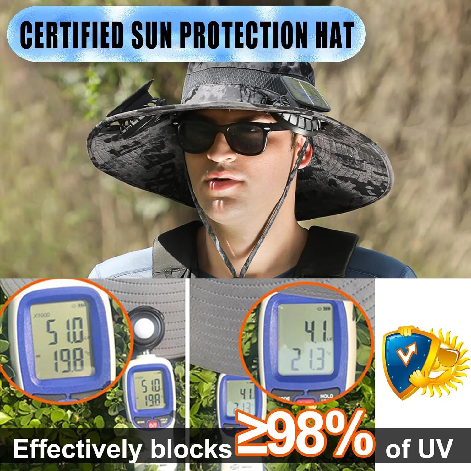 ayamaya Solar Fan Sun Hat, Widen Brim Outdoor Fishing Men Hat with 2 Fans, Adjsutable 180°Rotating Fan Cooling UPF 50  Hat