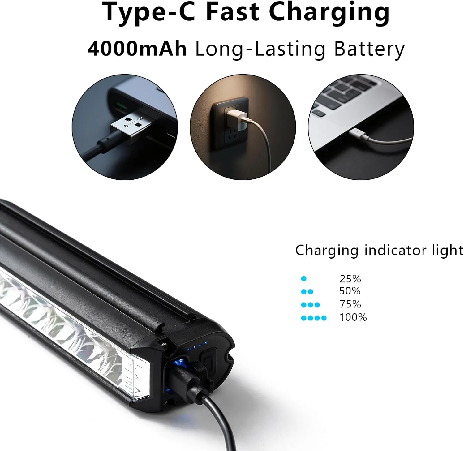 Bike Light Bar for Ebike, Super Bright Front Light Rechargeable Battery, IPX5 Waterproof, 5 Modes Bicycle Headlight for Mountain Bike, Night Riding, Cycling