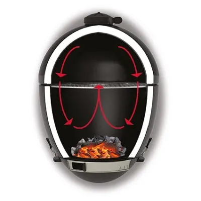 Black Junior Kamado BBQ