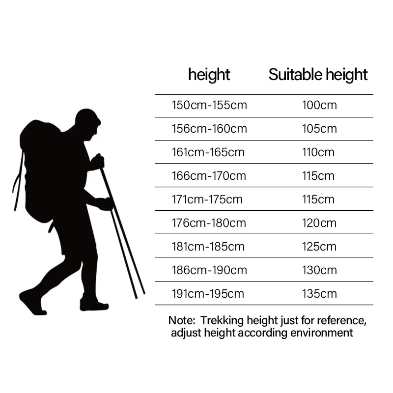 BSWOLF Nordic Ultralight Trekking Poles (2)