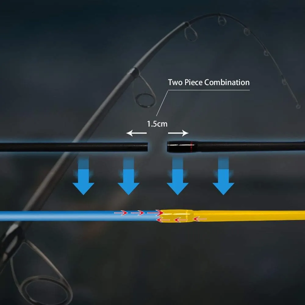 Cadence Fishing CR5 Spinning Rods | 30 Ton Carbon | Fuji Reel Seat | Stainless Steel Guides with SiC Inserts