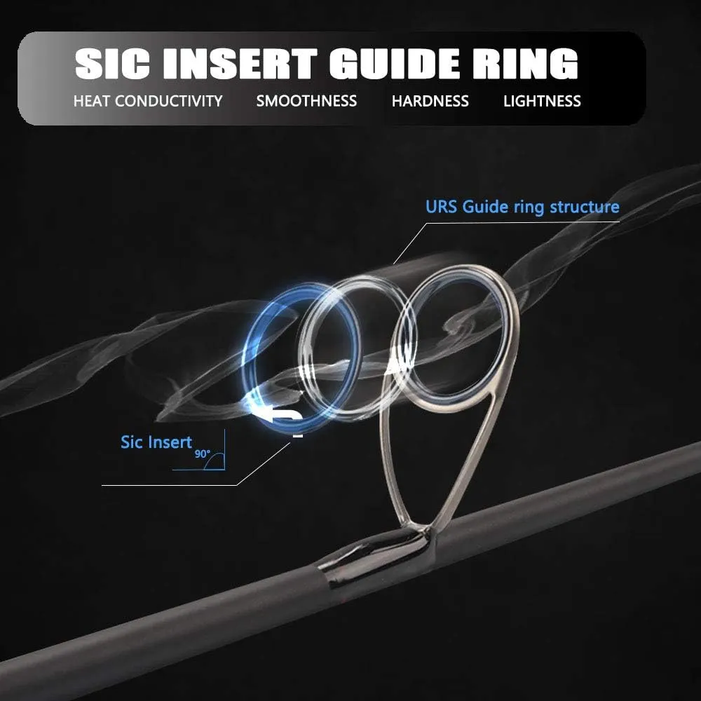 Cadence Fishing CR5 Spinning Rods | 30 Ton Carbon | Fuji Reel Seat | Stainless Steel Guides with SiC Inserts