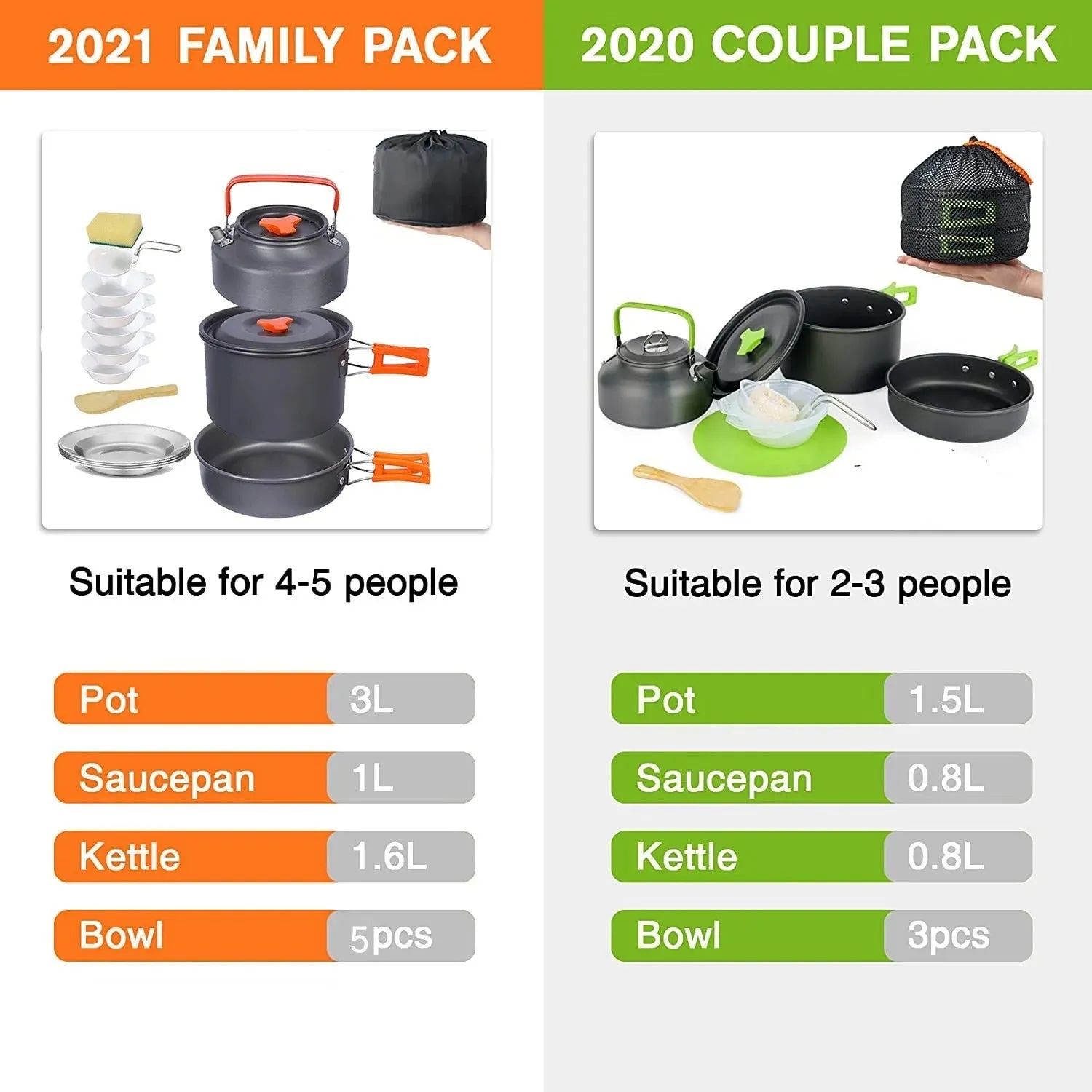 Camping Outdoor Aluminium Cooking Set