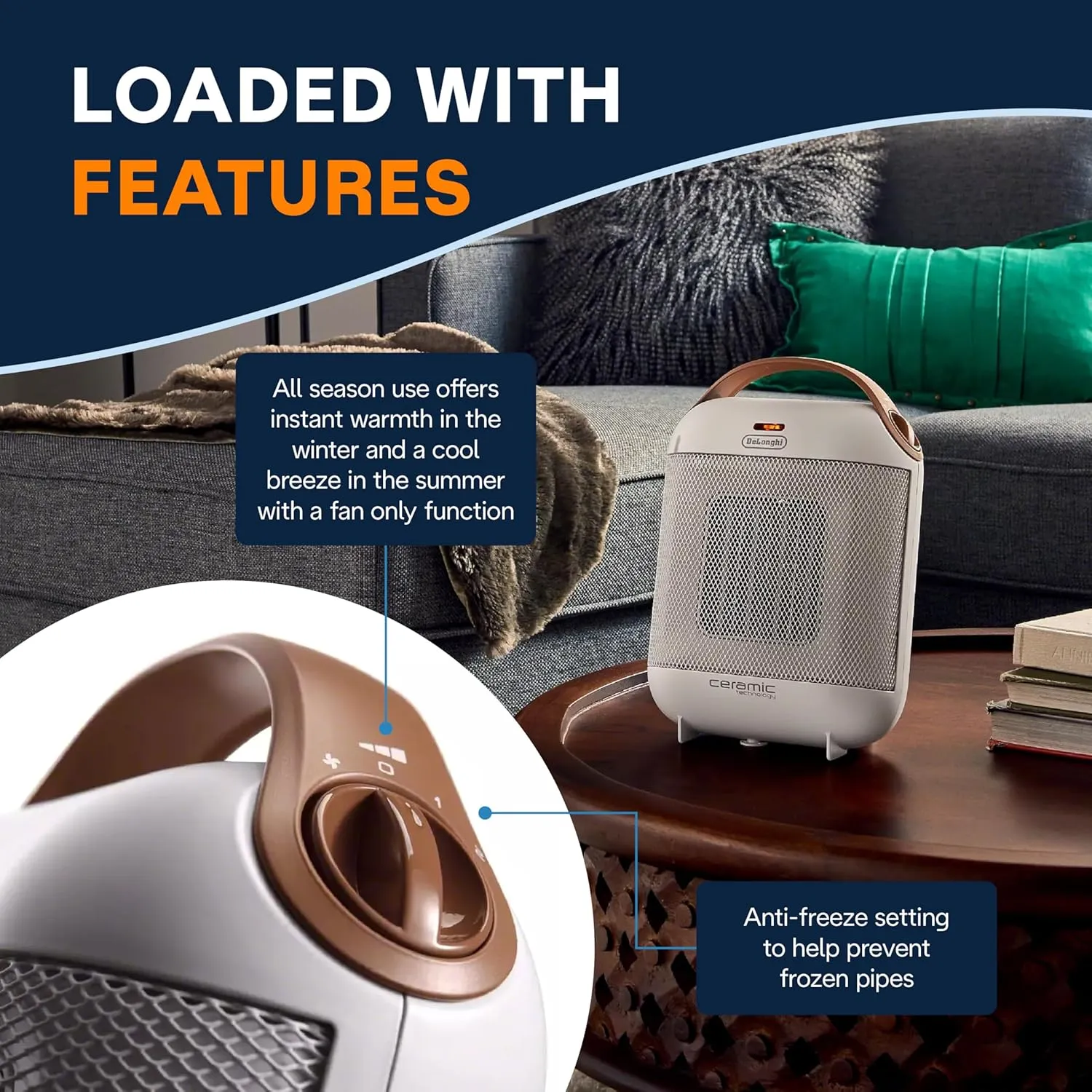 Delonghi HFX30C15.W Capsule Ceramic Heater, White