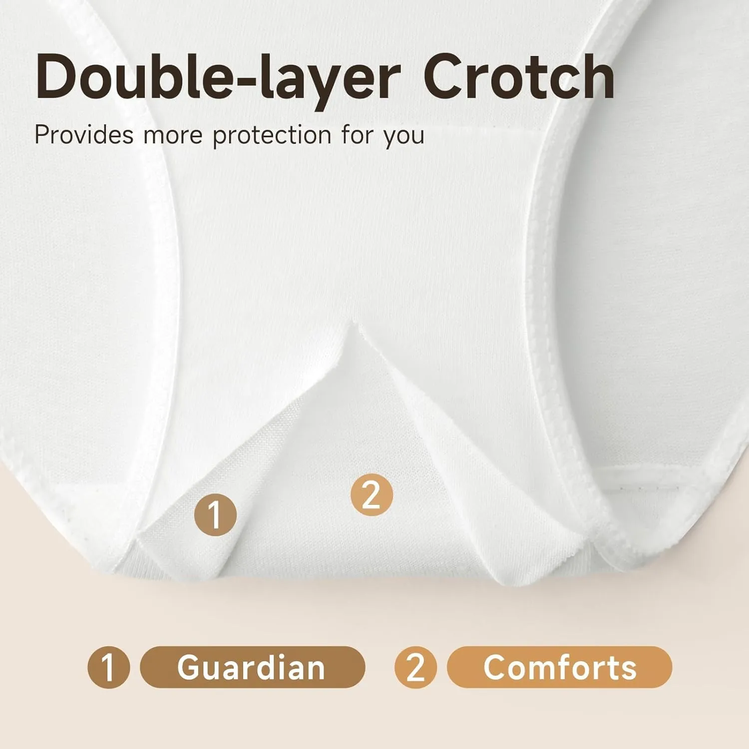 Disposable Underwear for Women, High Waisted Ladies Panties for Travel Emergencies,10/20 Pack White Regular Briefs