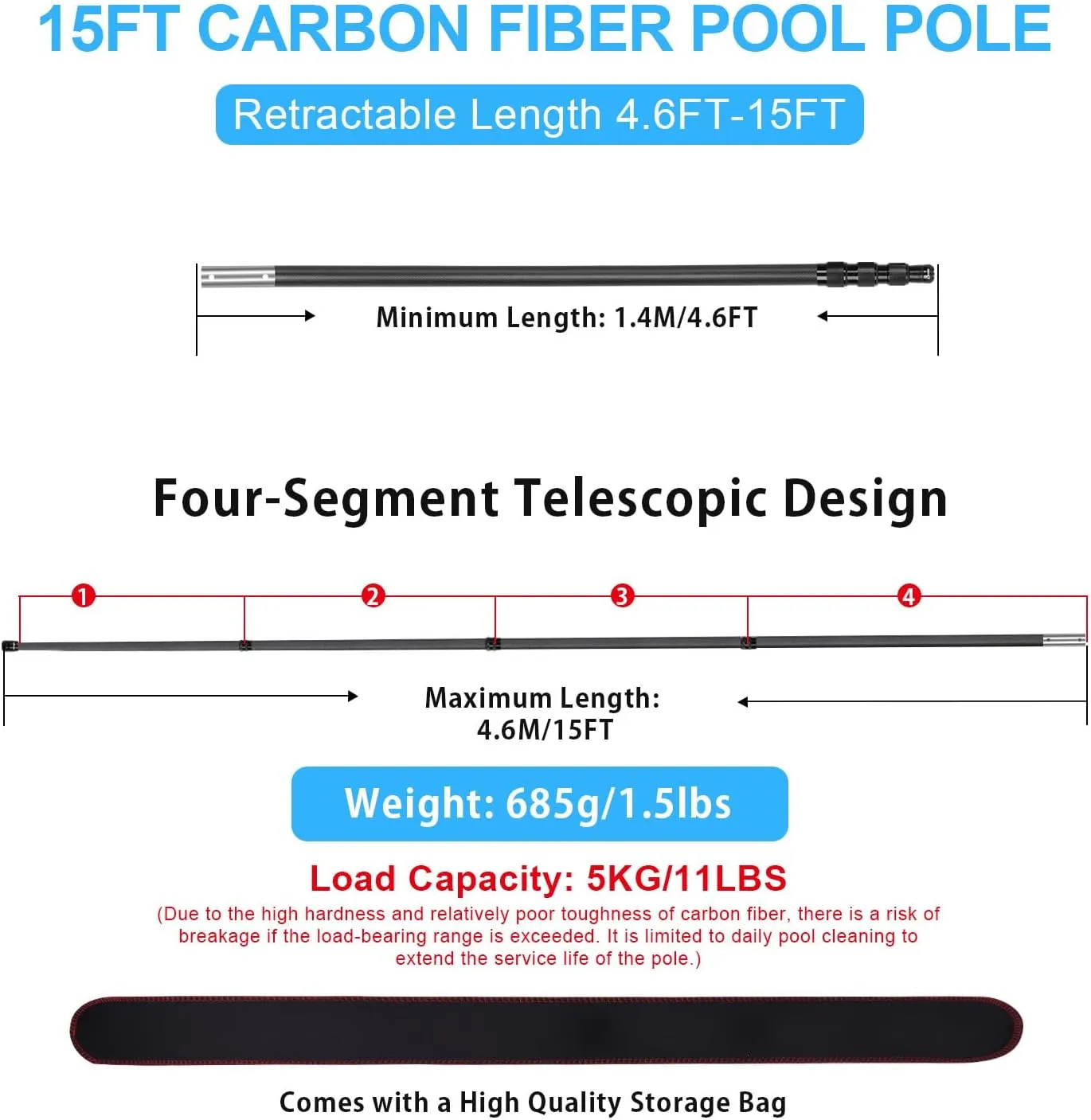 DOBEN Carbon Fiber Pool Pole Telescopic, Professional Ultralight Pool Poles 4.6 to 15 FT, Telescoping Lightweight Pool Cleaning Pole, Heavy Duty Pool Pole for Skimmer Net, Brush, Vacuum Head 15FT