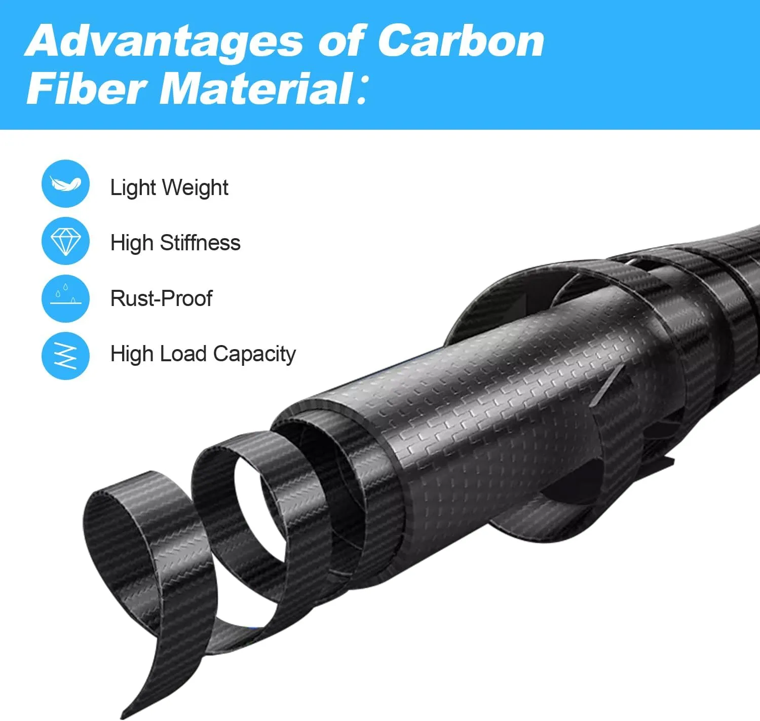 DOBEN Carbon Fiber Pool Pole Telescopic, Professional Ultralight Pool Poles 4.6 to 15 FT, Telescoping Lightweight Pool Cleaning Pole, Heavy Duty Pool Pole for Skimmer Net, Brush, Vacuum Head 15FT