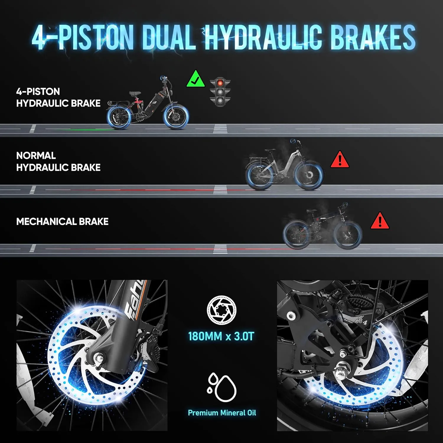 eAhora Juliet Long Range Ebike - [2025] 2000W/1200W 31-34MPH 52V 60Ah 200Mile Electric Bike for Adults, 20'' Fat Tire Fast Electric Mountain Bike Full Suspension E-Bike for Delivery Commuting, UL2849