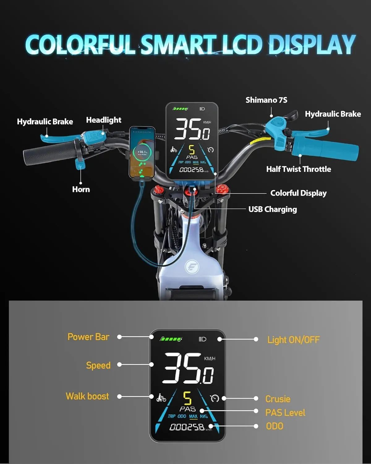 eAhora Juliet Long Range Ebike - [2025] 2000W/1200W 31-34MPH 52V 60Ah 200Mile Electric Bike for Adults, 20'' Fat Tire Fast Electric Mountain Bike Full Suspension E-Bike for Delivery Commuting, UL2849