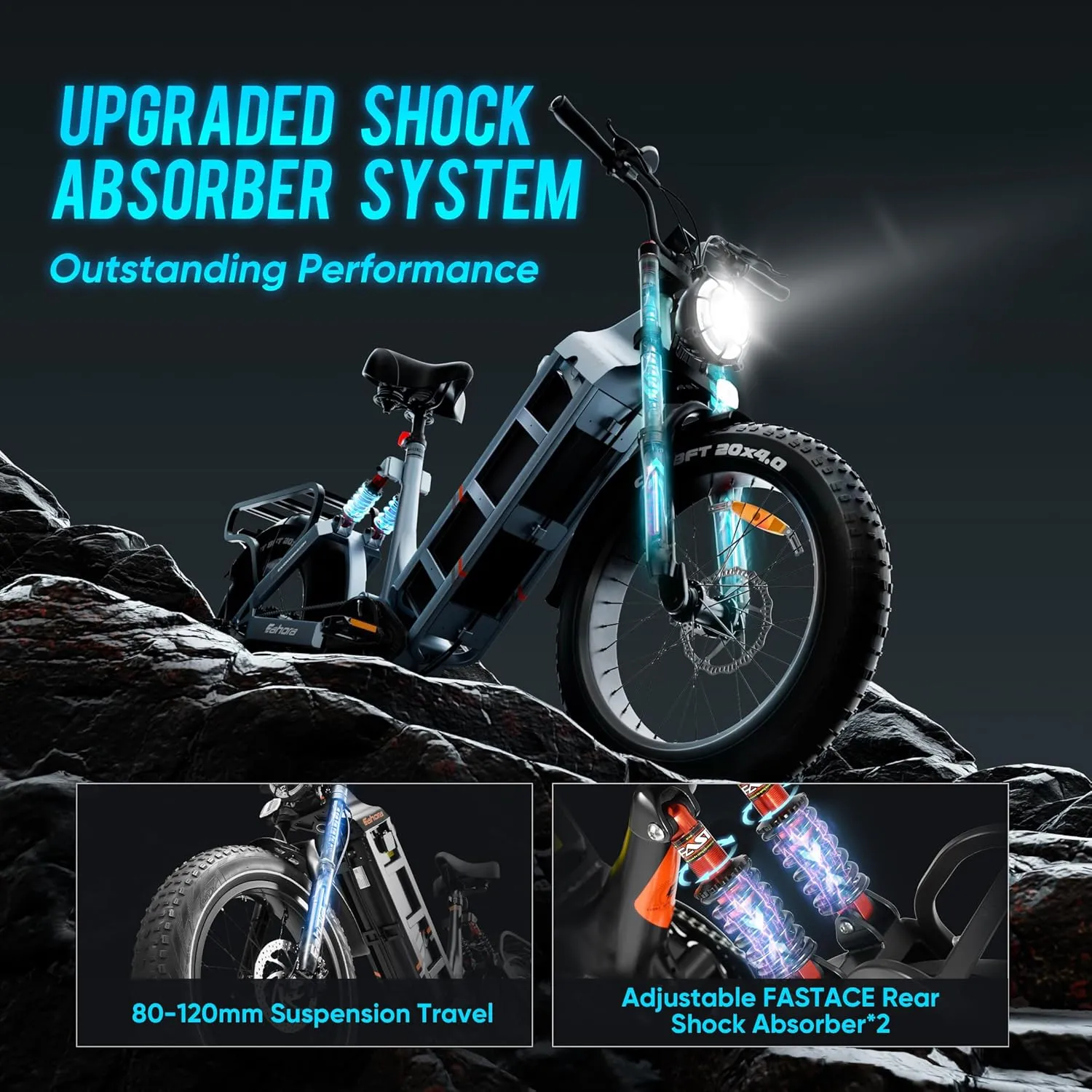 eAhora Juliet Pro-II Electric Bike - 2000W/4400W 34/43MPH Long Range 70AH 52V Ebike for Adults, 120-220Miles 20" Fat Tire Full Suspension Mountain E-Bike