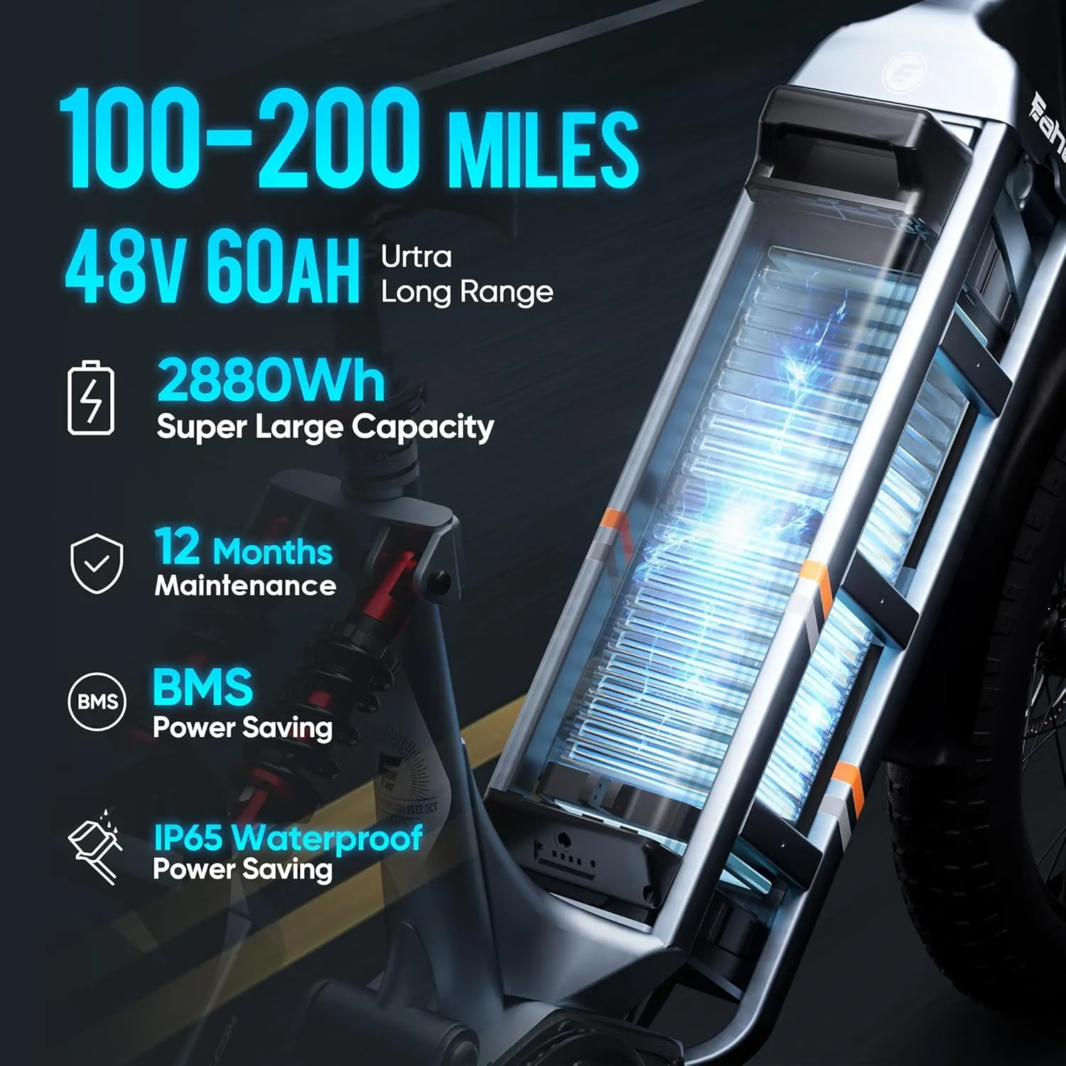 eAhora Juliet Pro-II Electric Bike - 2000W/4400W 34/43MPH Long Range 70AH 52V Ebike for Adults, 120-220Miles 20" Fat Tire Full Suspension Mountain E-Bike