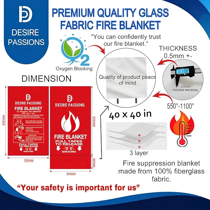 Emergency Fire Blanket - Fire Suppression Blanket for Home, Kitchen, Garage, Camping, School & Office -Flame Retardant -40”x40” for Quick Smothering & Fire Safety (Pack of 1)“