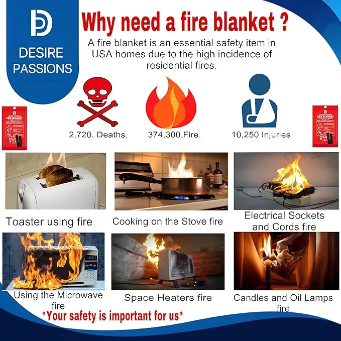 Emergency Fire Blanket - Fire Suppression Blanket for Home, Kitchen, Garage, Camping, School & Office -Flame Retardant -40”x40” for Quick Smothering & Fire Safety (Pack of 1)“
