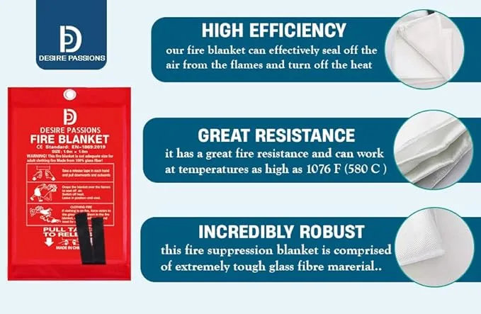 Emergency Fire Blanket - Fire Suppression Blanket for Home, Kitchen, Garage, Camping, School & Office -Flame Retardant -40”x40” for Quick Smothering & Fire Safety (Pack of 1)“