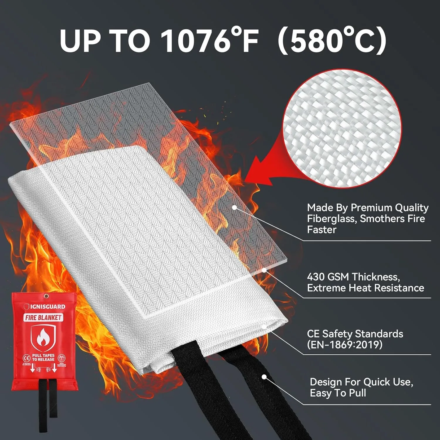 Emergency Fire Blanket for Home and Kitchen, 2-Pack 40"x40", Fiberglass Fire Blankets Emergency for Home BBQ Grill Camping Car Office Warehouse Picnic Fireplace Fireproof Survival Safety