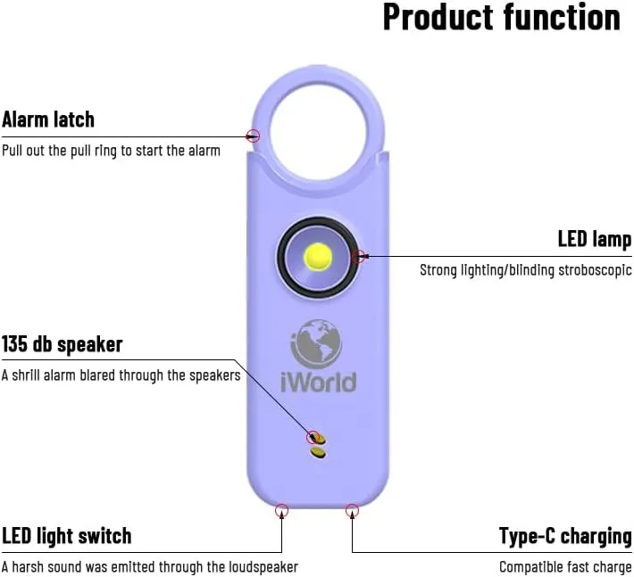 Emergency Self-Defense Rechargeable Alarm Keychain – Safety Defense Key Chain with LED Security Alarm for Women (1, Purple)