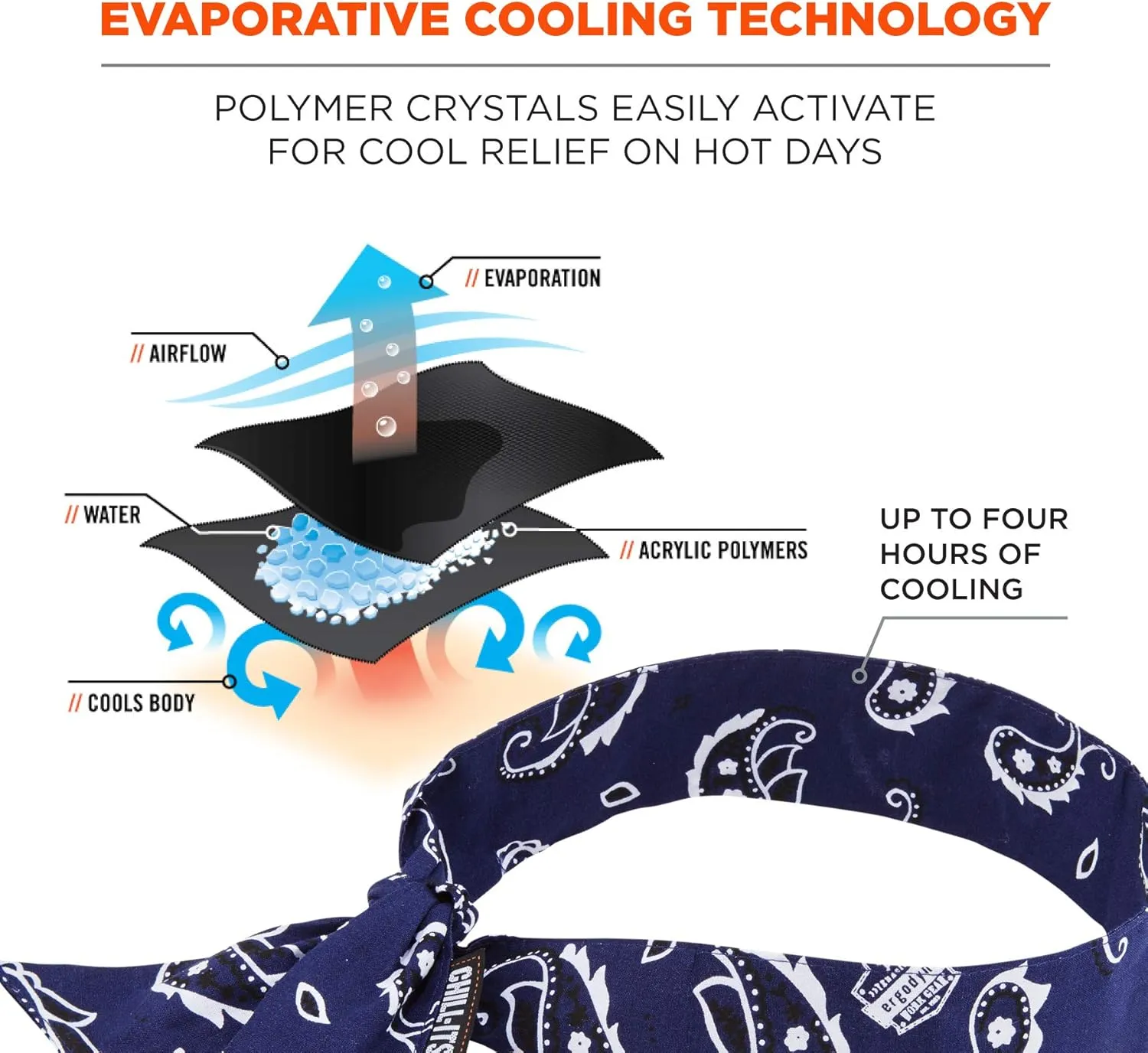 Ergodyne Chill Its 6700 Cooling Bandana, Evaporative Polymer Crystals For Cooling Relief, Tie For Adjustable Fit, 6-Pack, Navy Western