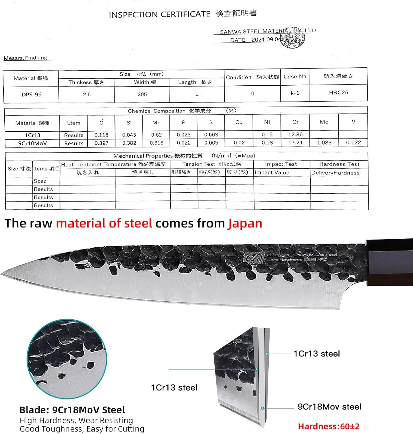 FINDKING Dynasty Series Kitchen Utility Knife, Multi-Purpose Japanese Paring Knife, 9Cr18MoV High Carbon Steel Blade, African Rosewood Octagonal Handle, Small, for Fruits Vegetables, 5 Inches