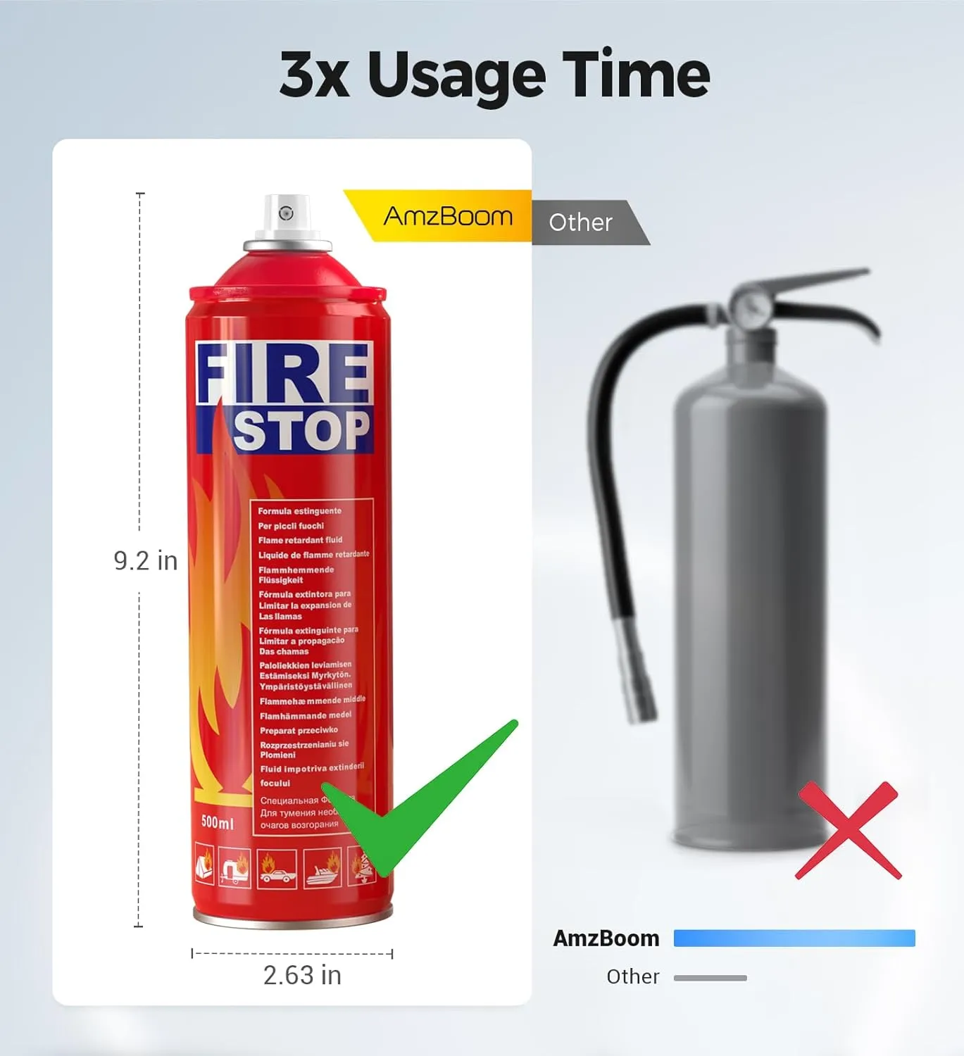 Fire Extinguisher 4-Pack with Mounting Bracket for Home, Kitchen, Car, Grill - Portable Small A, B, C, K Fire Extinguisher - 8-in-1 - Prevents Reignition.