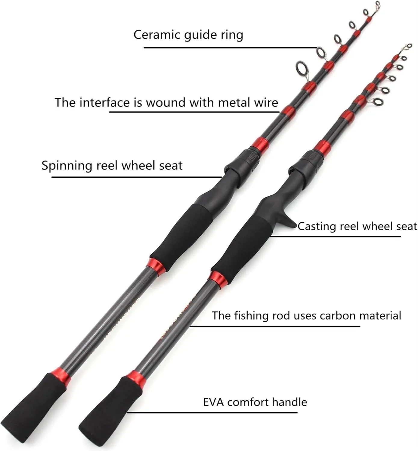Fishing Poles 1.6m-2.7m Telescopic Fishing Rod Carbon Portable Spinning Casting Rod Lure Fishing Lure Weight 7-28g M Power Fast Rod Fishing Rod and Reel Combos ( Color : Casting Rod , Size : 1.8m )