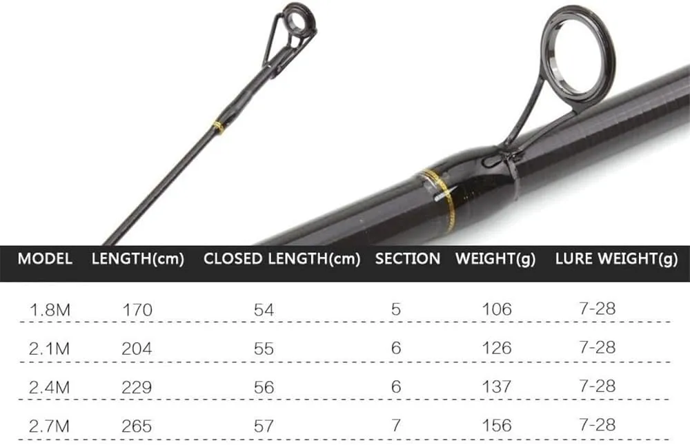 Fishing Poles Carbon Rod M Power Lure 7g -28g Portable Telescopic Fishing Rod Fishing Tackle Sea Rod Telescopic Fishing Rod