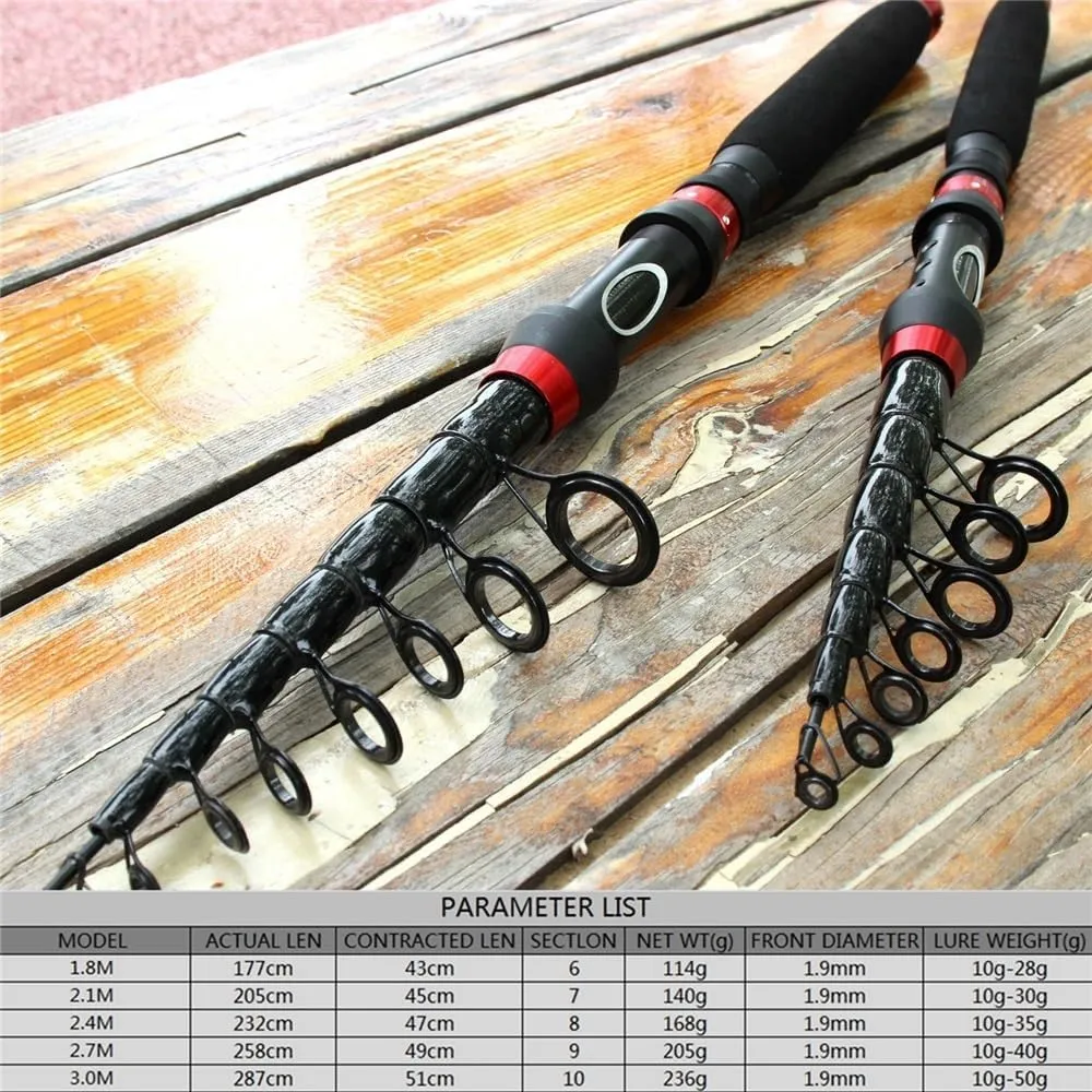 Fishing Poles Telescopic Lure Rod, Spin-cast Fishing Rod Telescopic Trout Rod Perch Rod Carp Pesca Telescopic Fishing Rod(2.7m)
