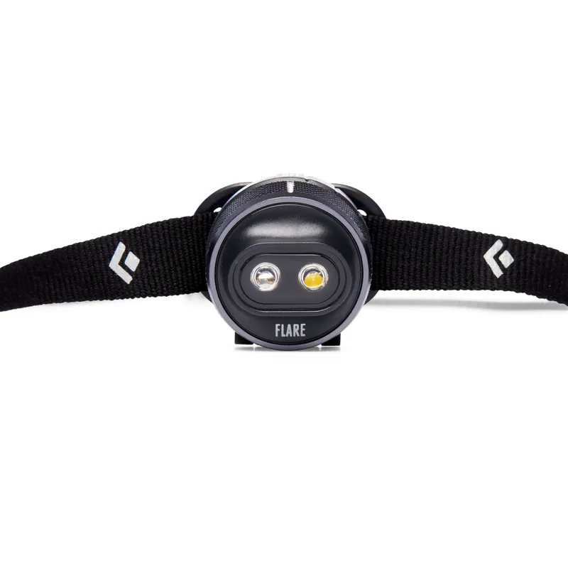 Flare Headlamp