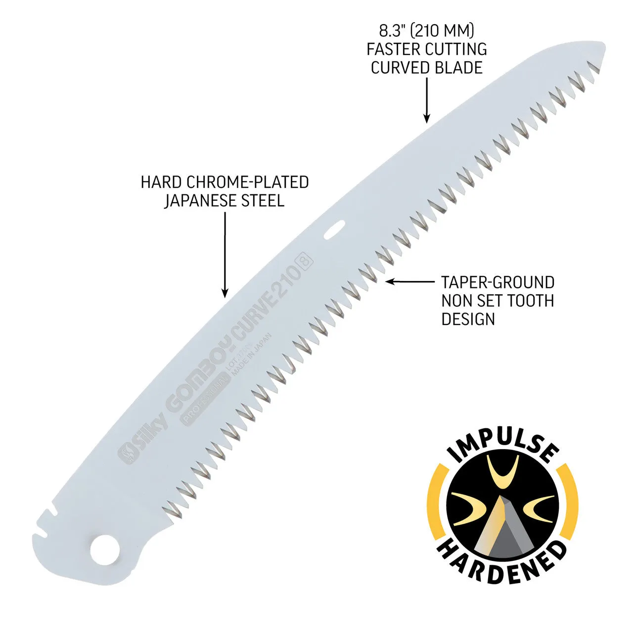 Gomboy Curve 210mm Folding Saw