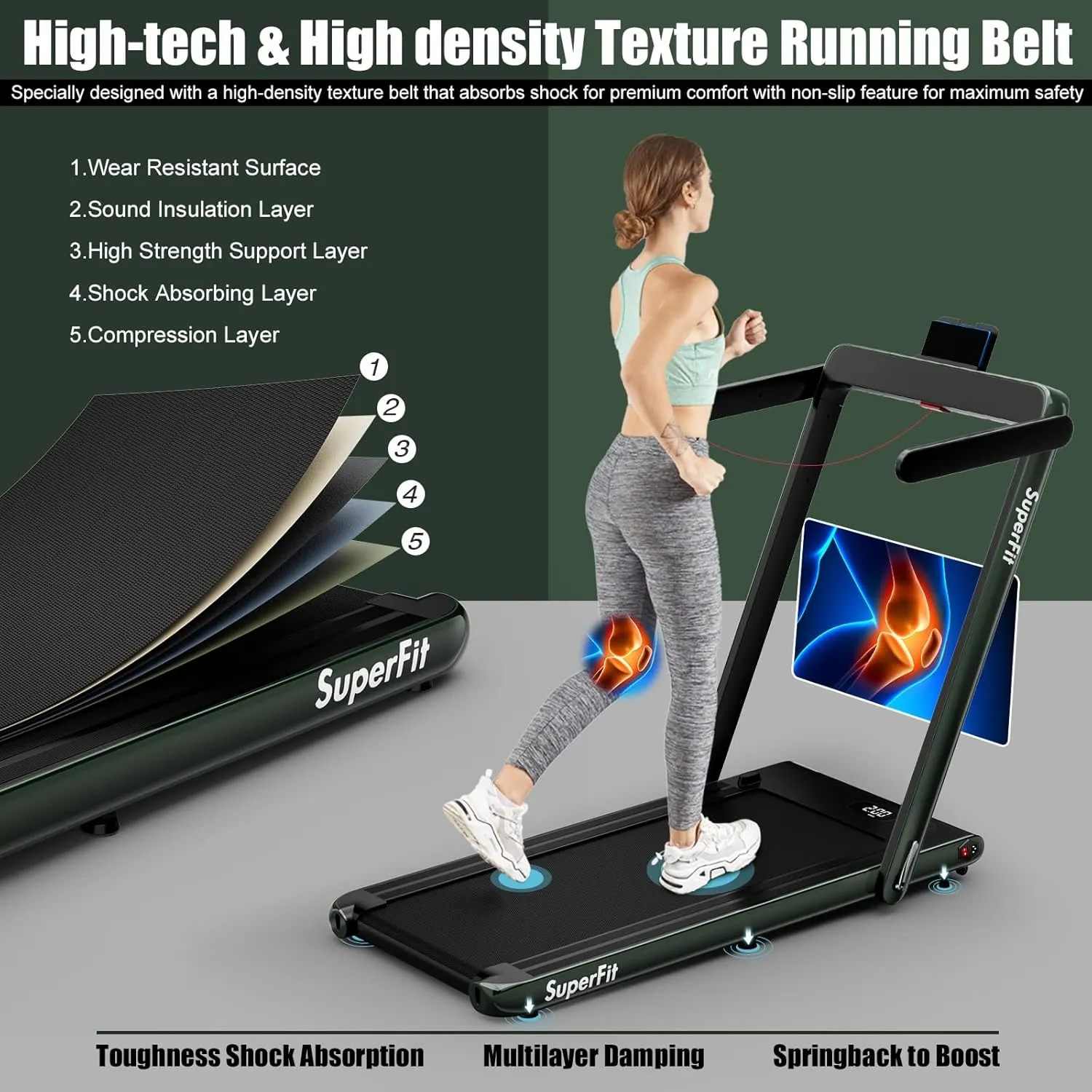 Goplus 1100W Folding Treadmill Electric Motorized Power Fitness Running Machine w/Support