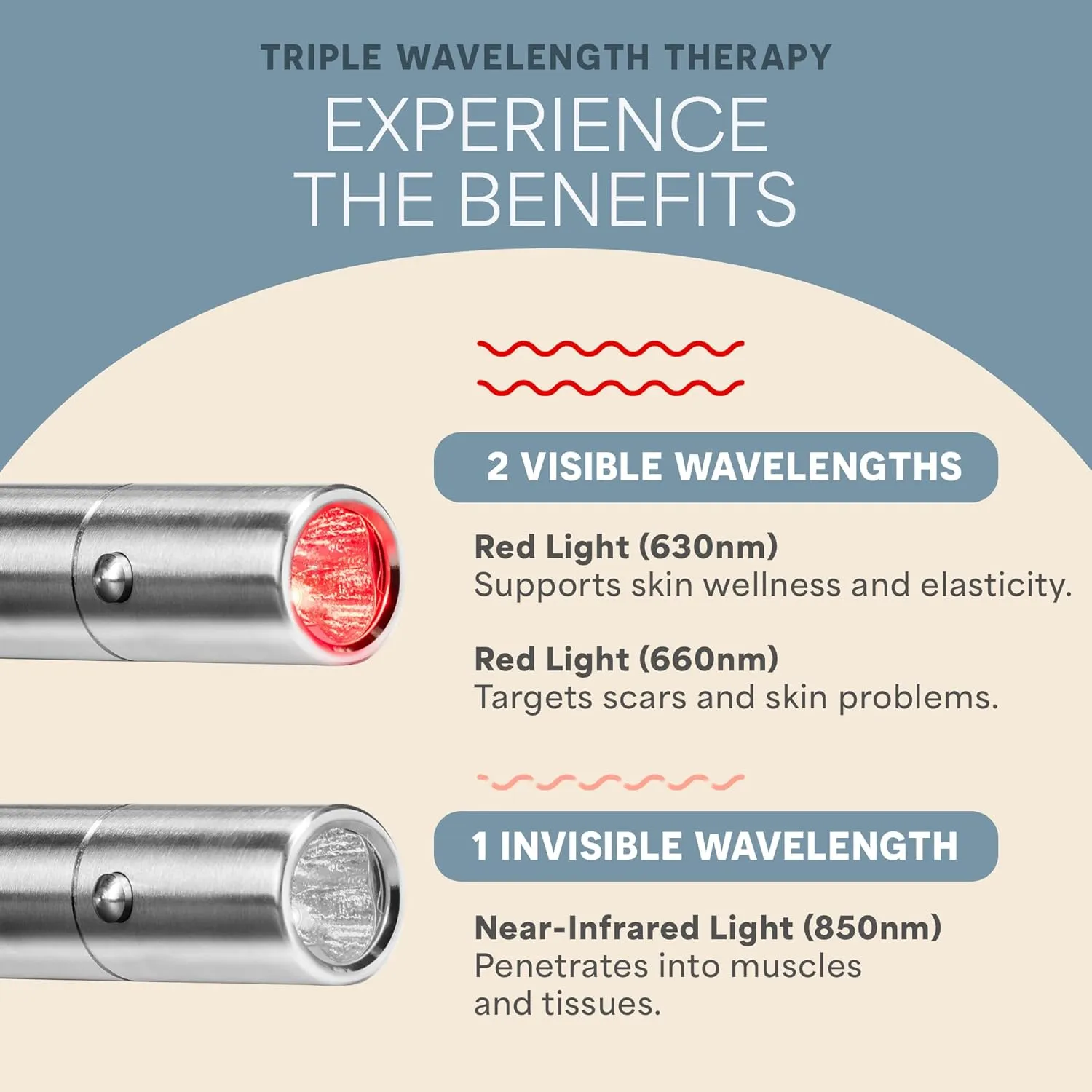 Lifepro Infrared & Red Light Therapy Device for Joints & Muscles Pain Relief, Portable Near Infrared Light for Body & Face Inflammation, Compact & Effective Design - Use 3 wavelengths
