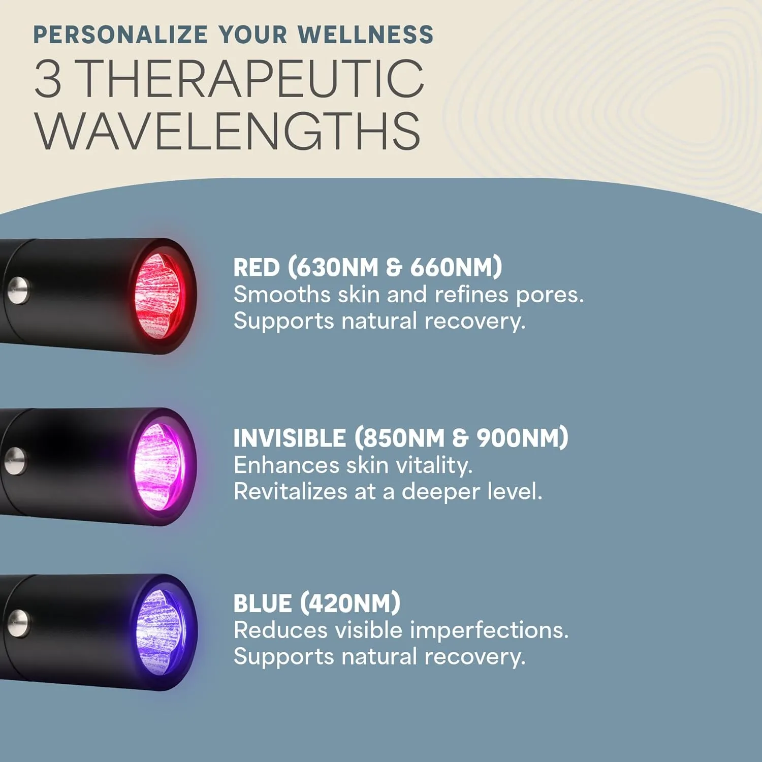 Lifepro Infrared & Red Light Therapy Device for Joints & Muscles Pain Relief, Portable Near Infrared Light for Body & Face Inflammation, Compact & Effective Design - Use 3 wavelengths