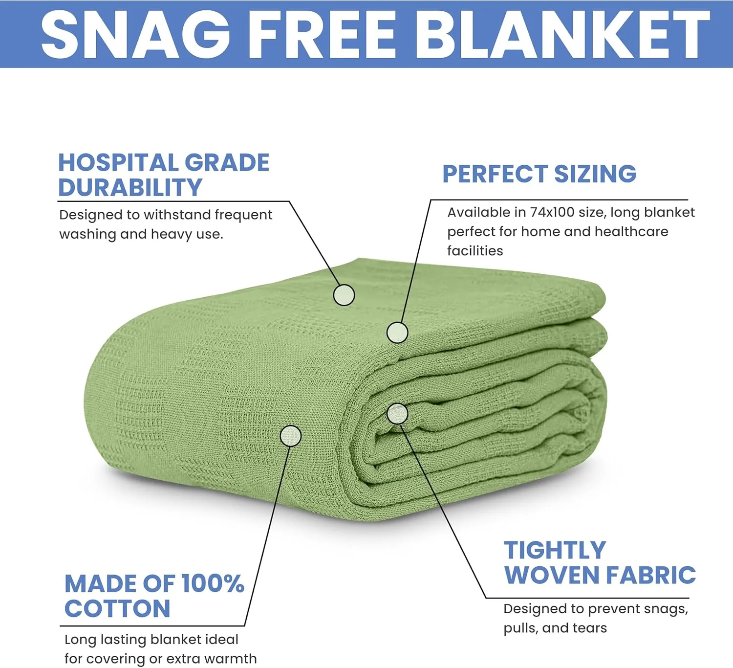 Linteum Textile Hospital Thermal SNAGLESS Spread Blanket, 100% Cotton (74x100 in, Green)