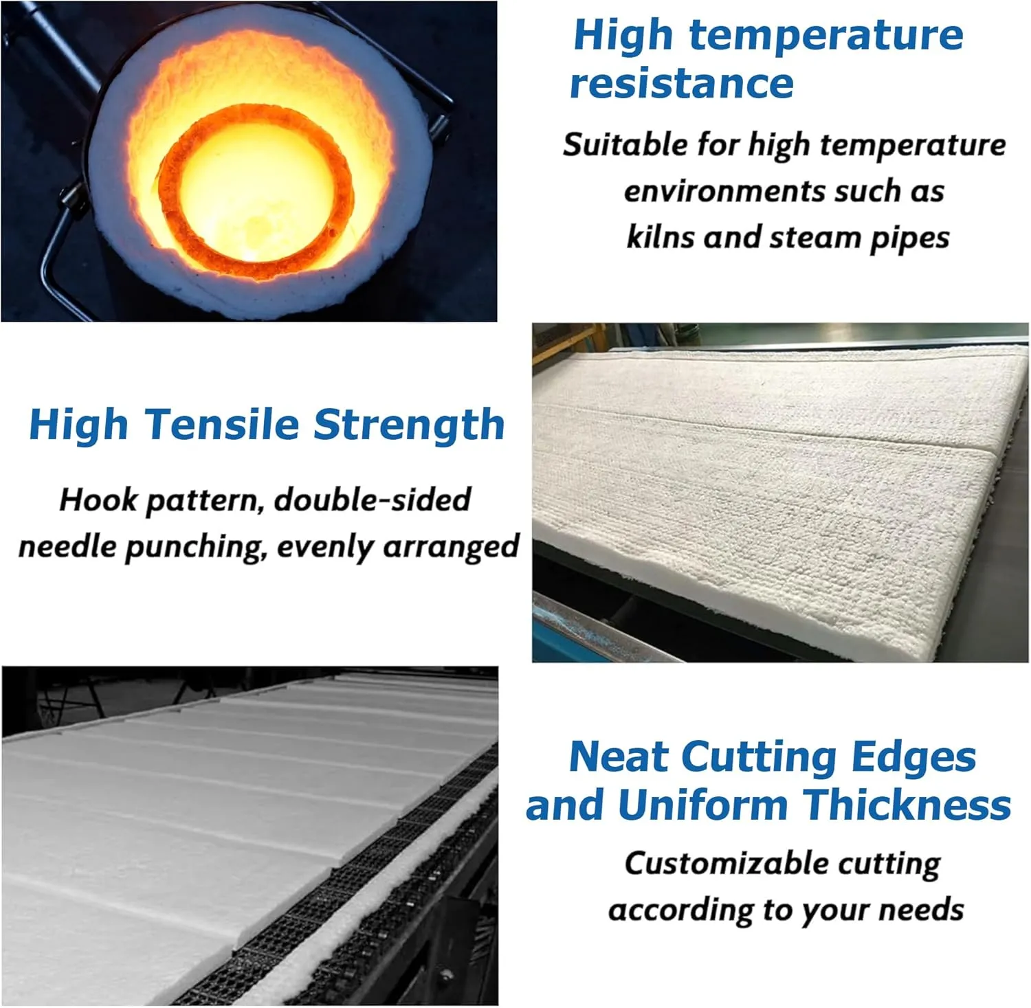 Nelyrho 60”×24”×1” Ceramic Fiber Insulation Blanket, Fireproof & Heat Resistant Up to 2700°F, Ideal for Wood Stove Baffle, Fireplaces, Kilns, Forges, Pizza Ovens, Fireproof Insulation for Dishwasher
