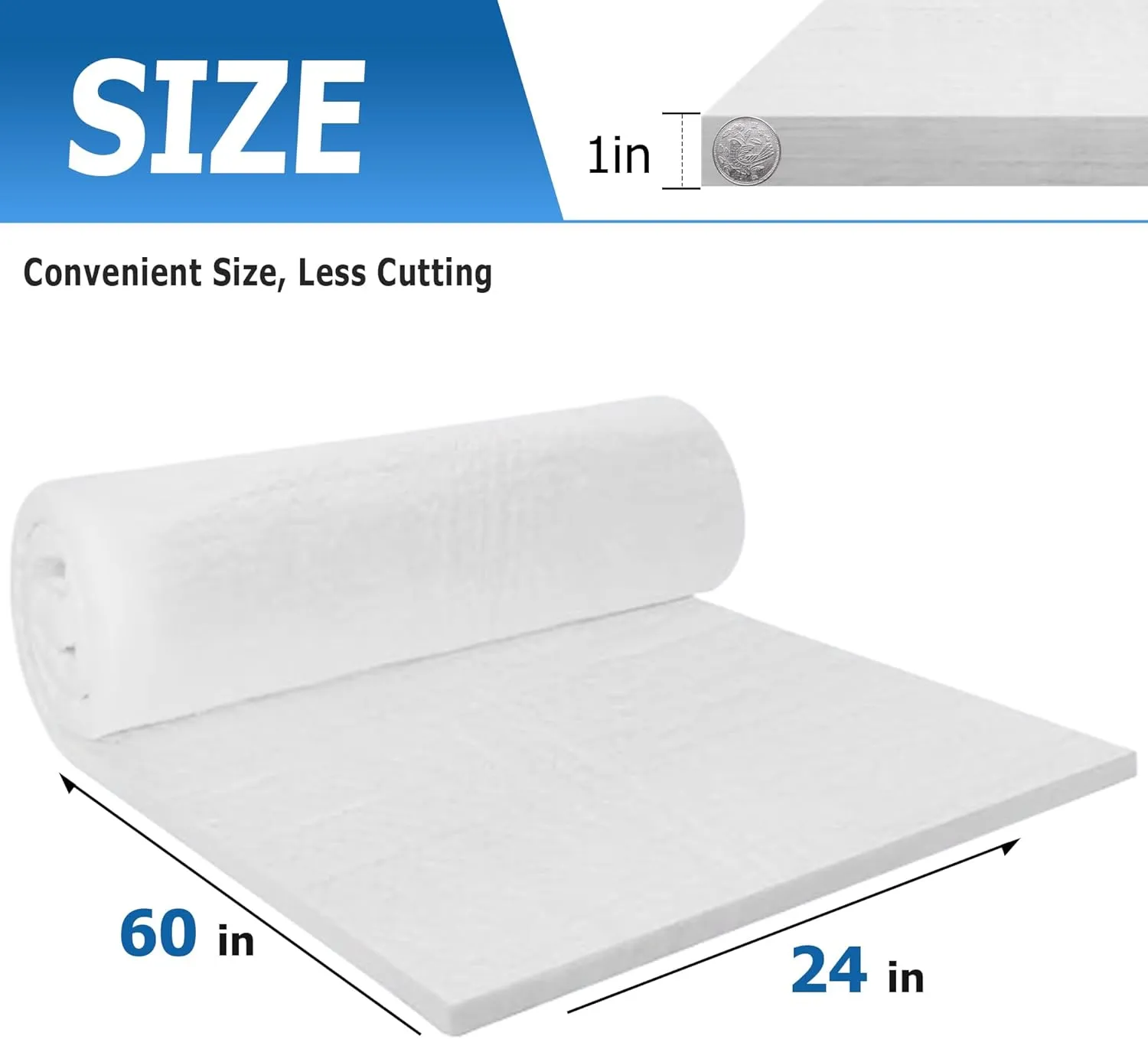Nelyrho 60”×24”×1” Ceramic Fiber Insulation Blanket, Fireproof & Heat Resistant Up to 2700°F, Ideal for Wood Stove Baffle, Fireplaces, Kilns, Forges, Pizza Ovens, Fireproof Insulation for Dishwasher