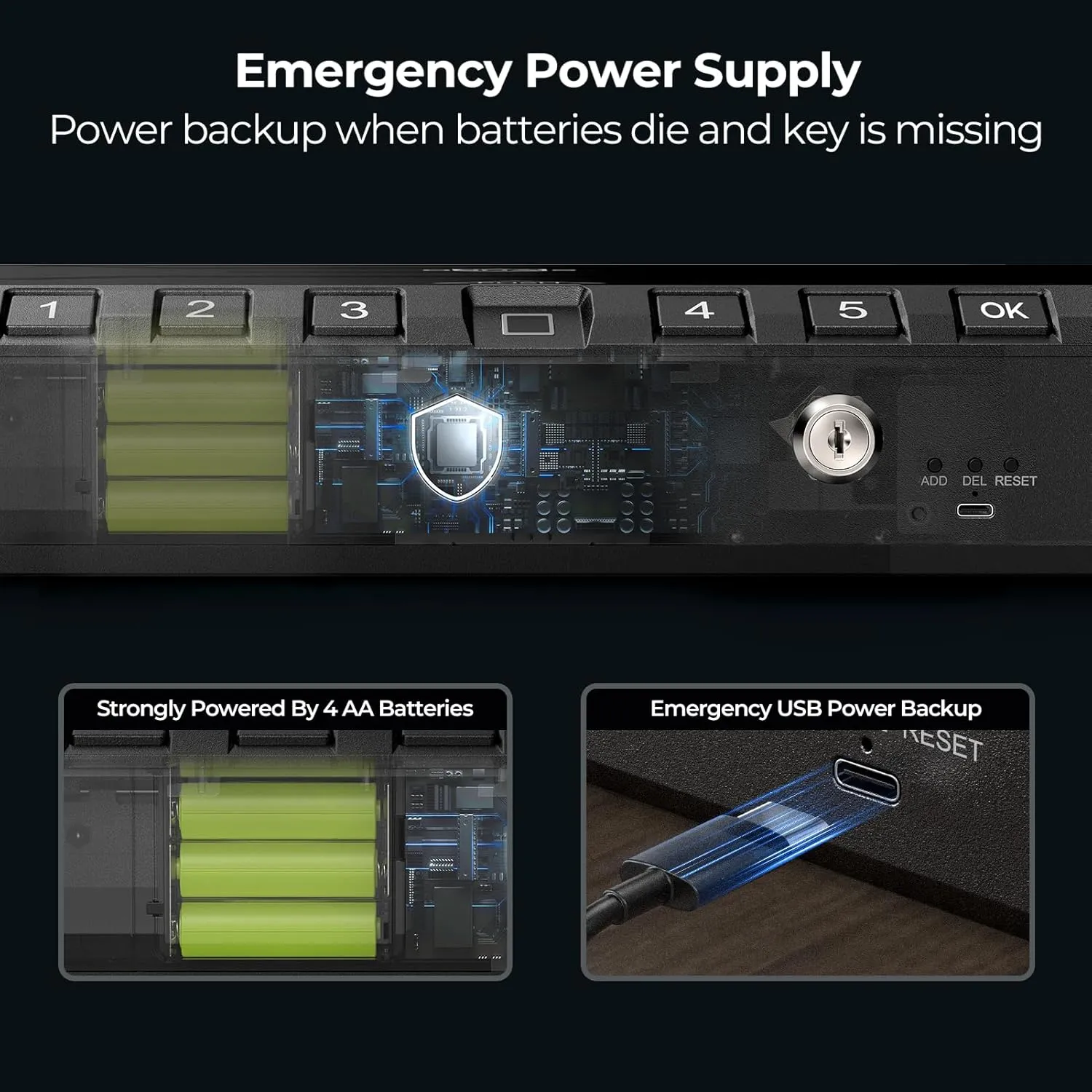 ONNAIS Large Biometric Gun Safe - Fingerprint Pistol Safe with Internal Light, Three Unlock Methods, and Emergency Power Supply, Gun Lock Box for Home, Bedside, Nightstand, and Car Use