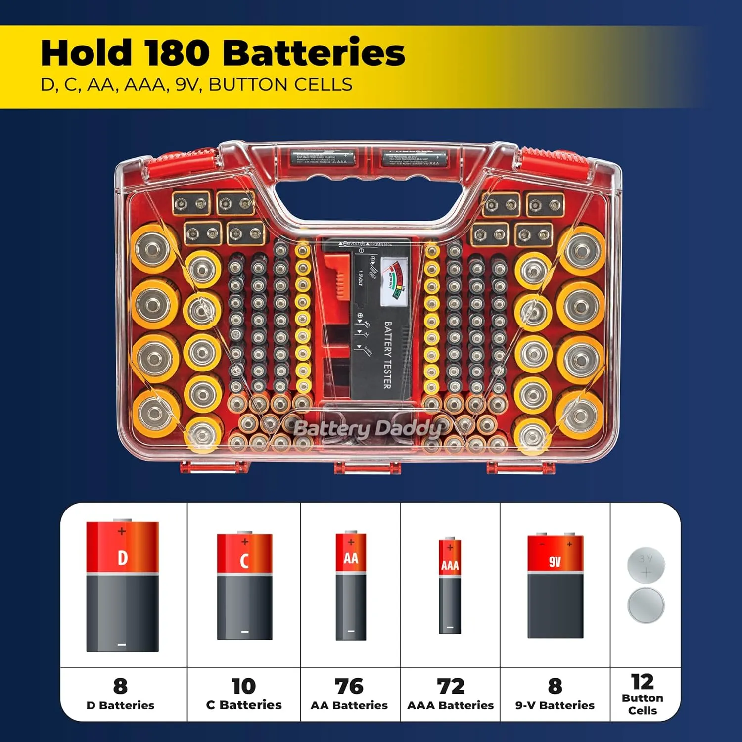 Ontel Battery Daddy Storage & Organizer Case with Tester, Stores & Protects Up to 180 Batteries, Double-Sided, Durable Design with Clear Locking Lid, Secure Latches & Portable Carrying Handle - Red