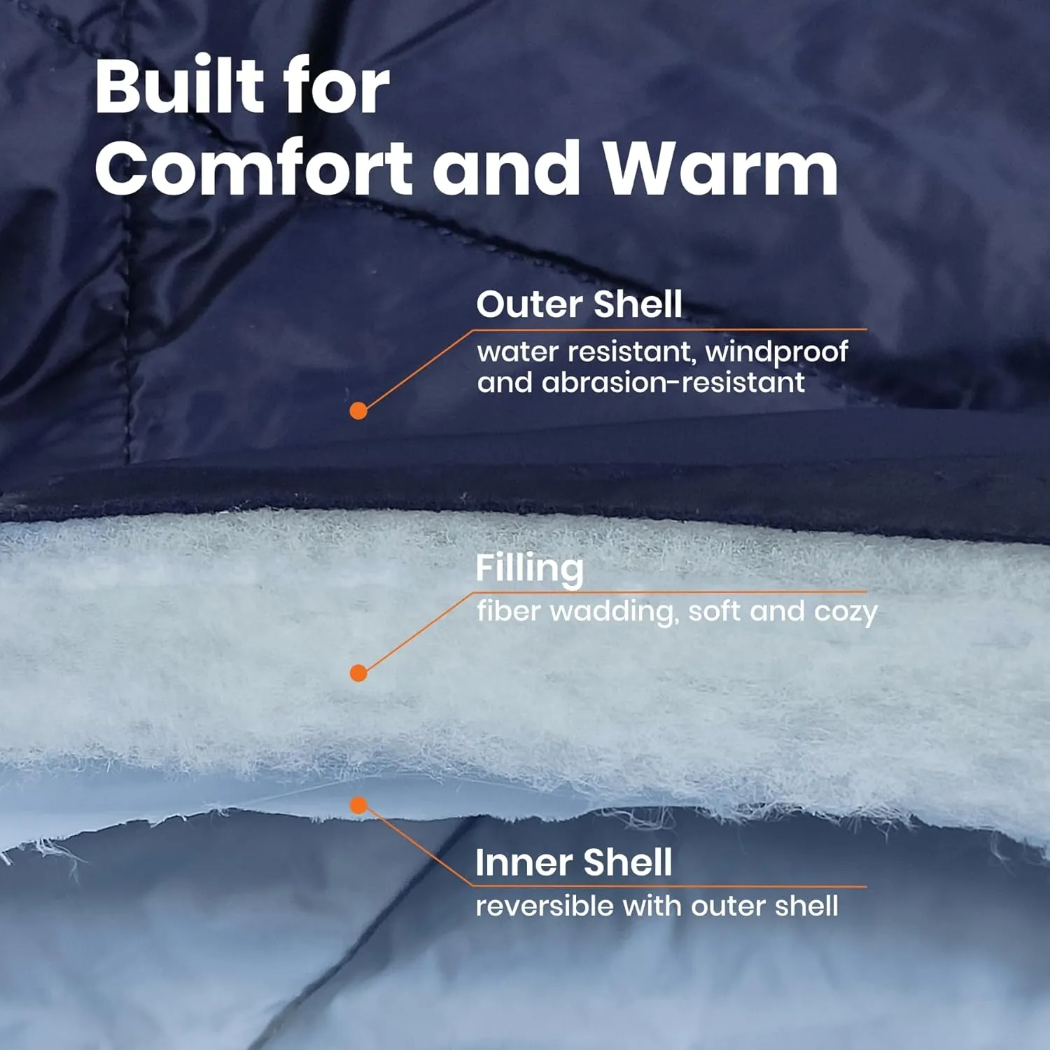 Outdoor Puffy Blanket, Reversible Warm Camping Blanket, Water-Resistant, Packable, Lightweight, Camping Quilt, for Stadium, Backpacking, Hammock, Picnic. 79"x55". Royal Blue