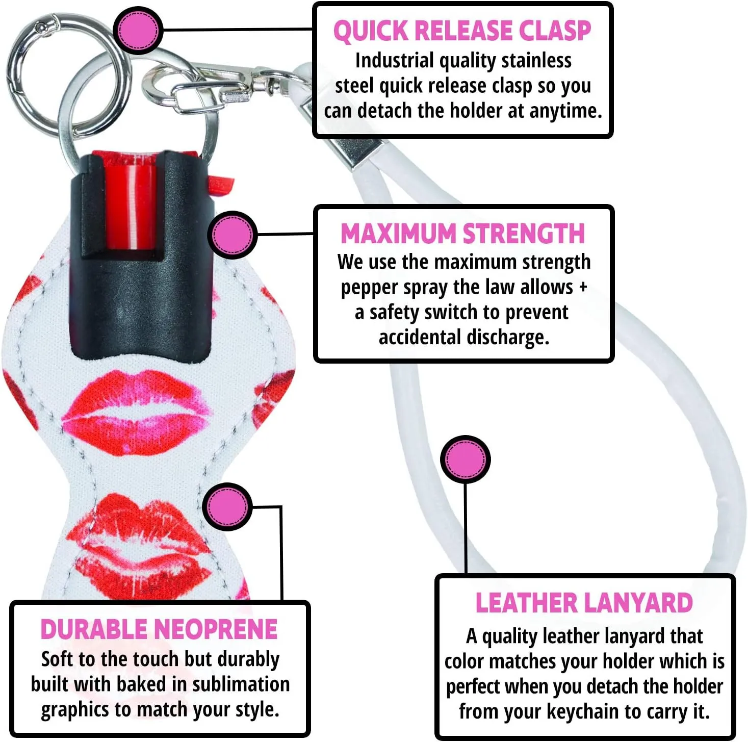 Pepper Spray Keychain Personal Alarm for Women - Police Strength OC Spray w/Safety Flip - Hear 600ft Away - Quick Release