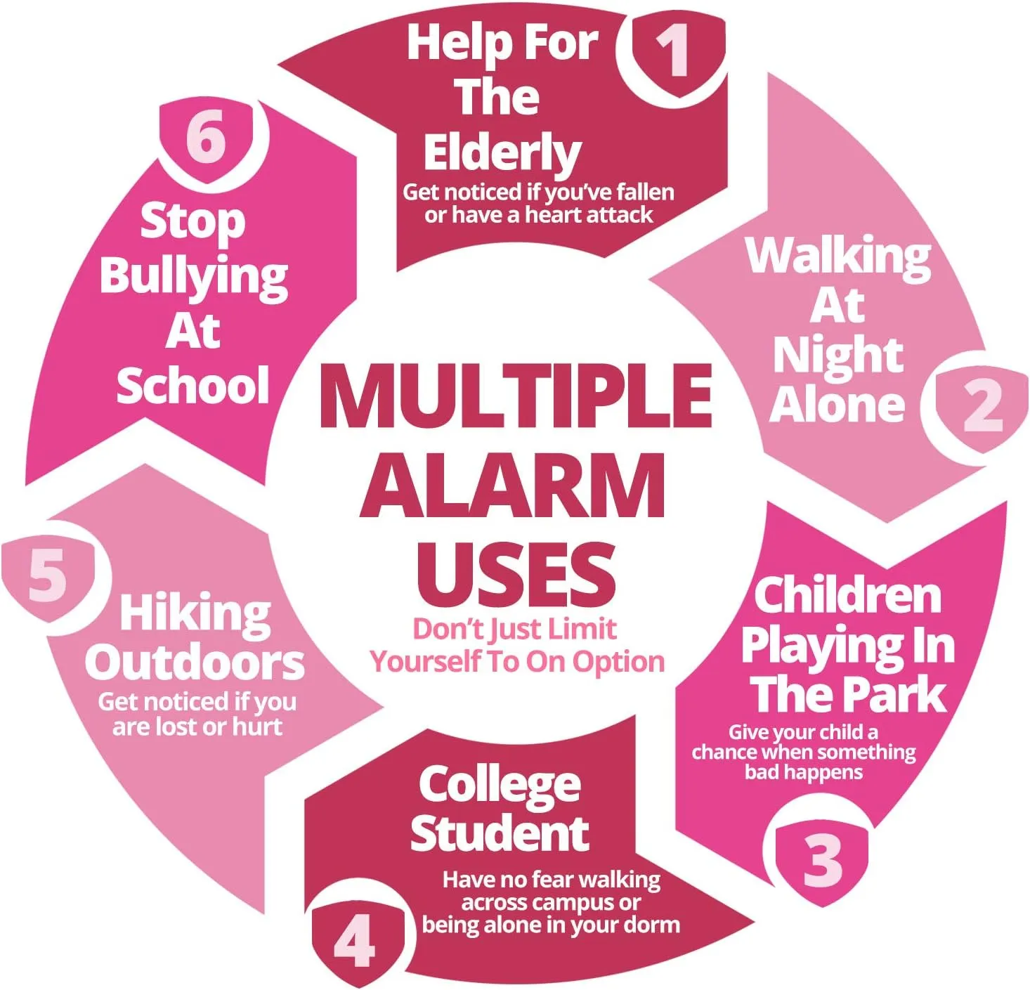 Pepper Spray Keychain Personal Alarm for Women - Police Strength OC Spray w/Safety Flip - Hear 600ft Away - Quick Release
