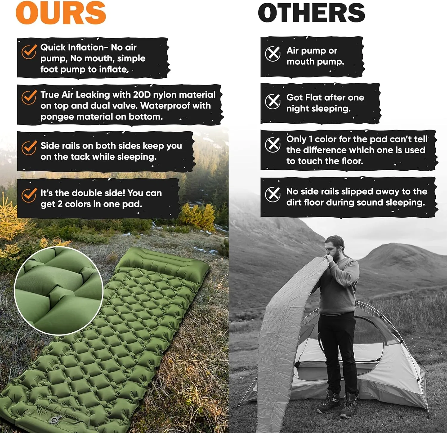 POWERLIX Camping Sleeping Pad with Built in Pillow, Ultralight Camping Mattress Airpad for Outdoor Backpacking Hiking Travelling, Compact Self Inflating Camping Mat, Foot Pump to Inflate