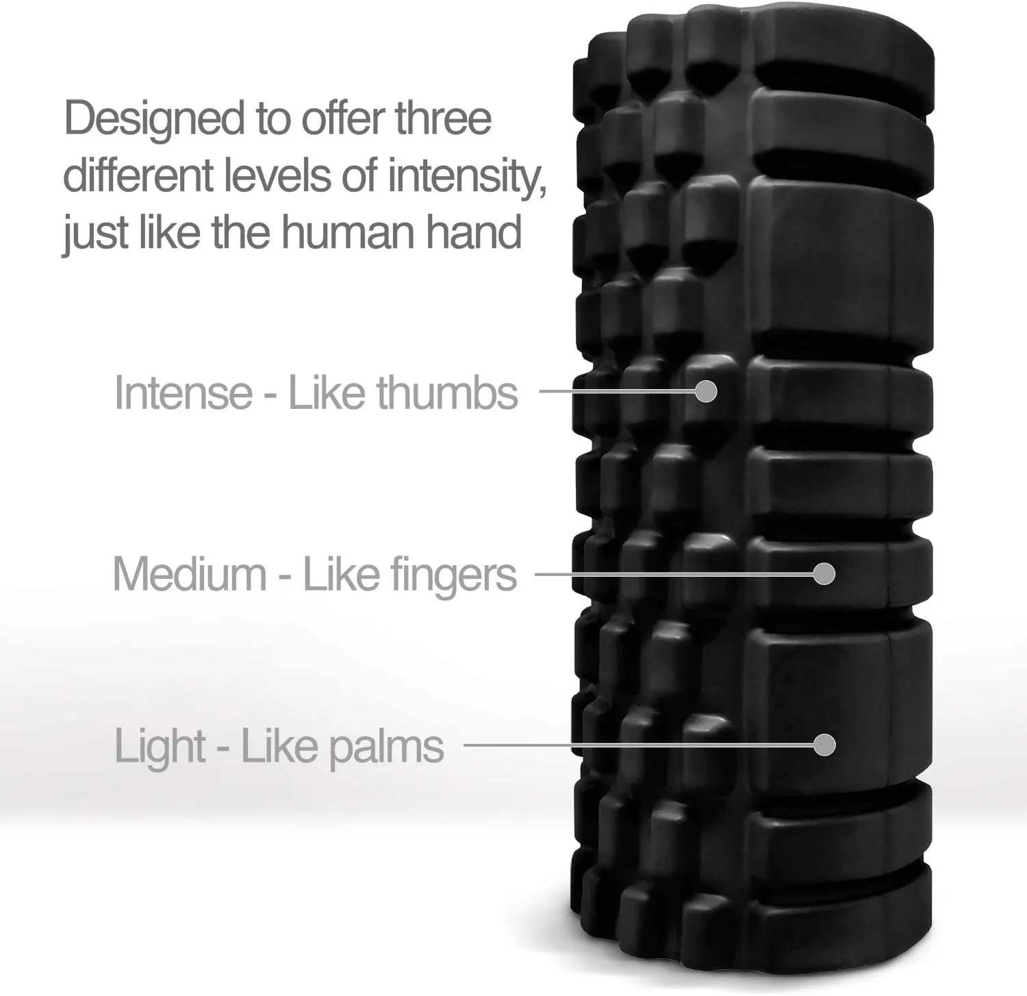 Premium Foam Roller – Compact High-Density Foam Roller for Deep Tissue Relief, Physical Therapy, and Fitness Recovery