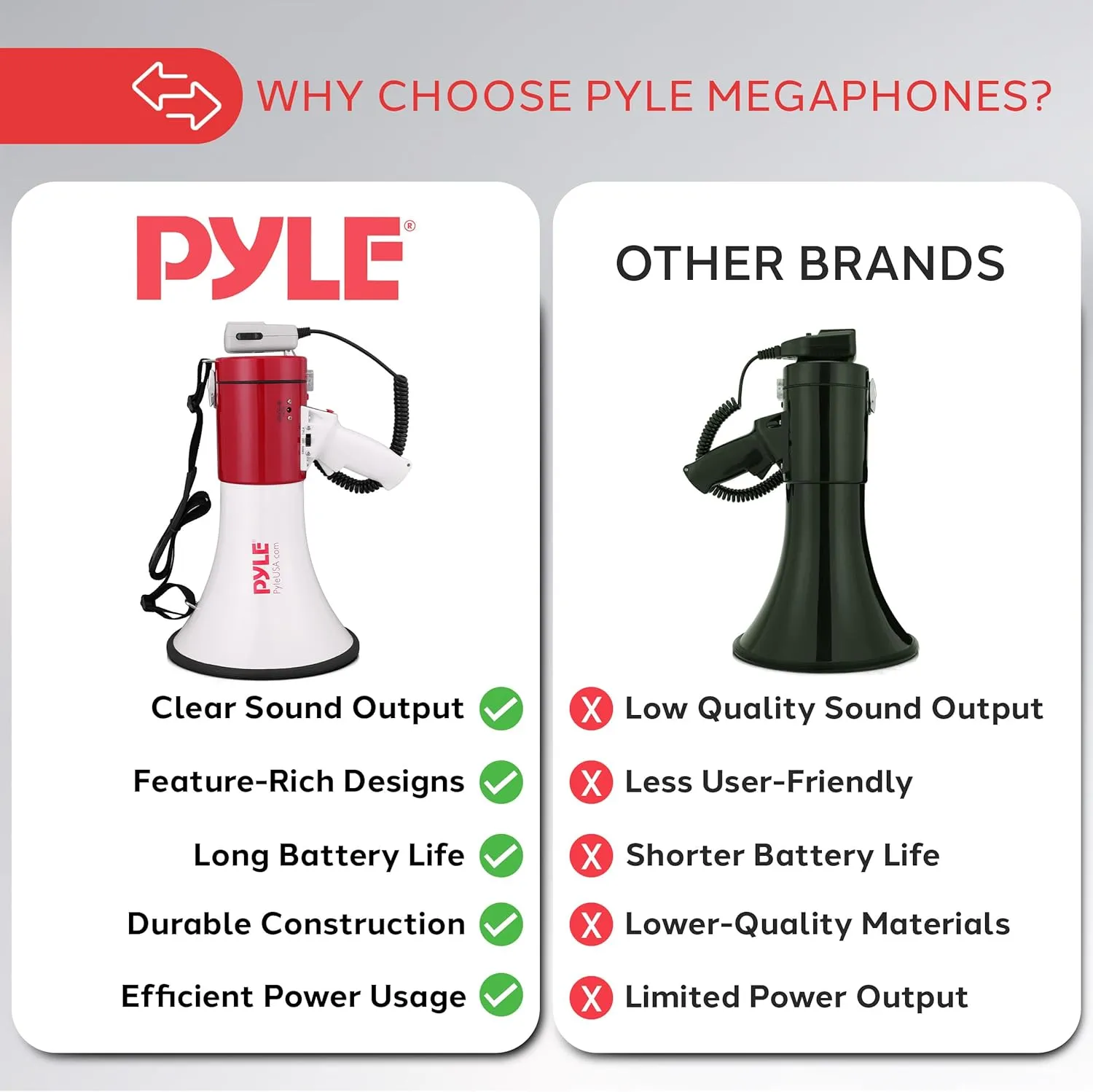 PylePyle Portable Megaphone Bullhorn Speaker - 50W, 1200 Yard Range, Built-in Siren, Adjustable Volume Control and Microphone, Perfect for Outdoor Sports, Cheerleading, Safety Drills, and More