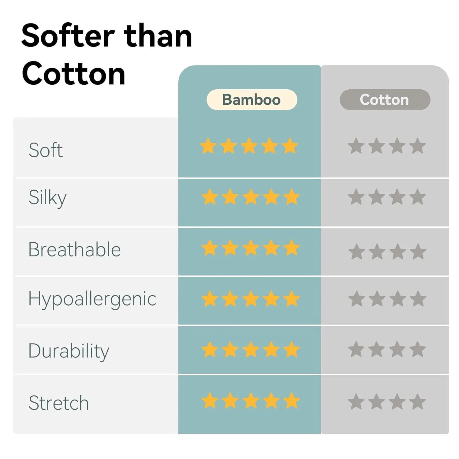 Rayon Made From Bamboo Sleep Sack 12-24 Months 1.0 Tog Ultra Soft Toddler Sleep Sack 1t-2t with Feet 2-Way Zipper Unisex Baby Sleeping Bag with Legs Baby Wearable Blanket (2 Pack)-Blue & Gray