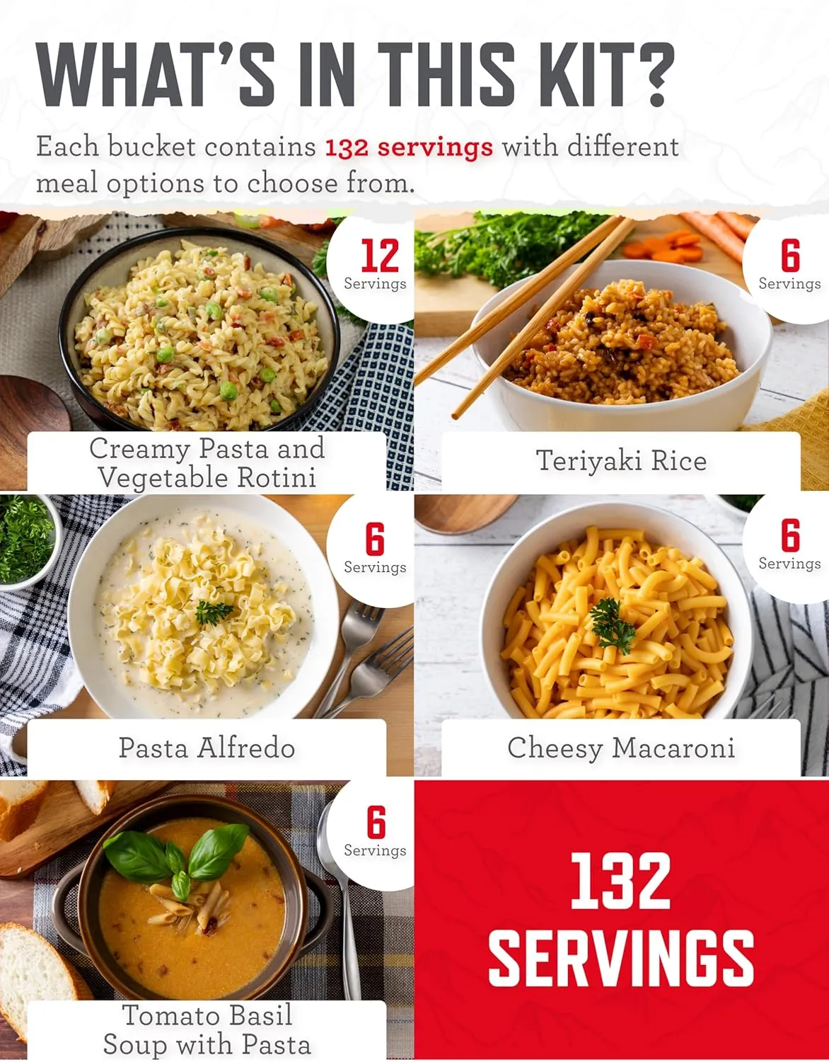 READYWISE - Emergency Food Supply, 132 Servings, 1 Bucket, Freeze-Dried, MRE, Survival and Adventure Essentials for Camping, Hiking & Emergencies, Individually Packaged, Up to 25 Year Shelf Life